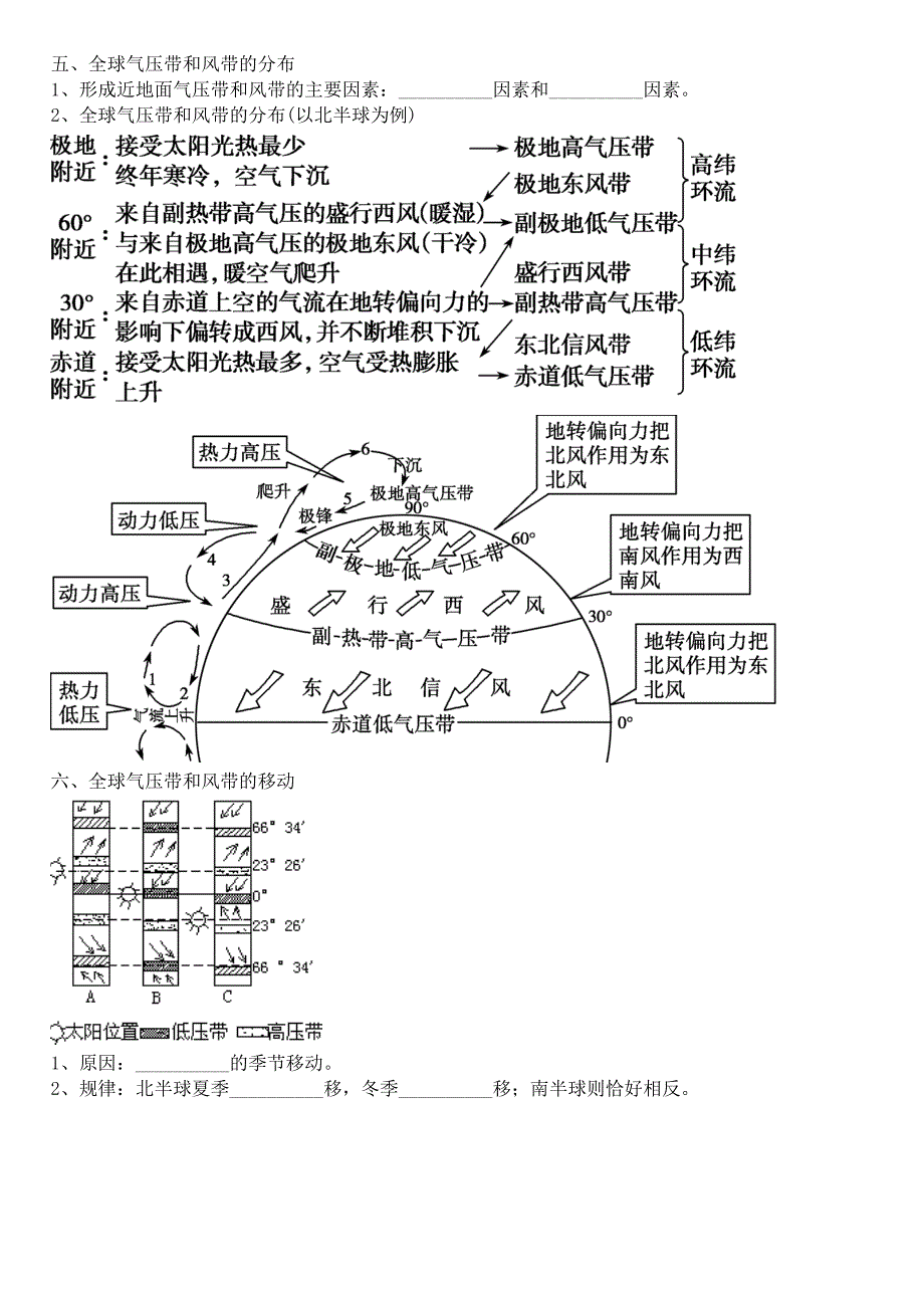 必修1第2章第3节大气环境复习学案_第3页