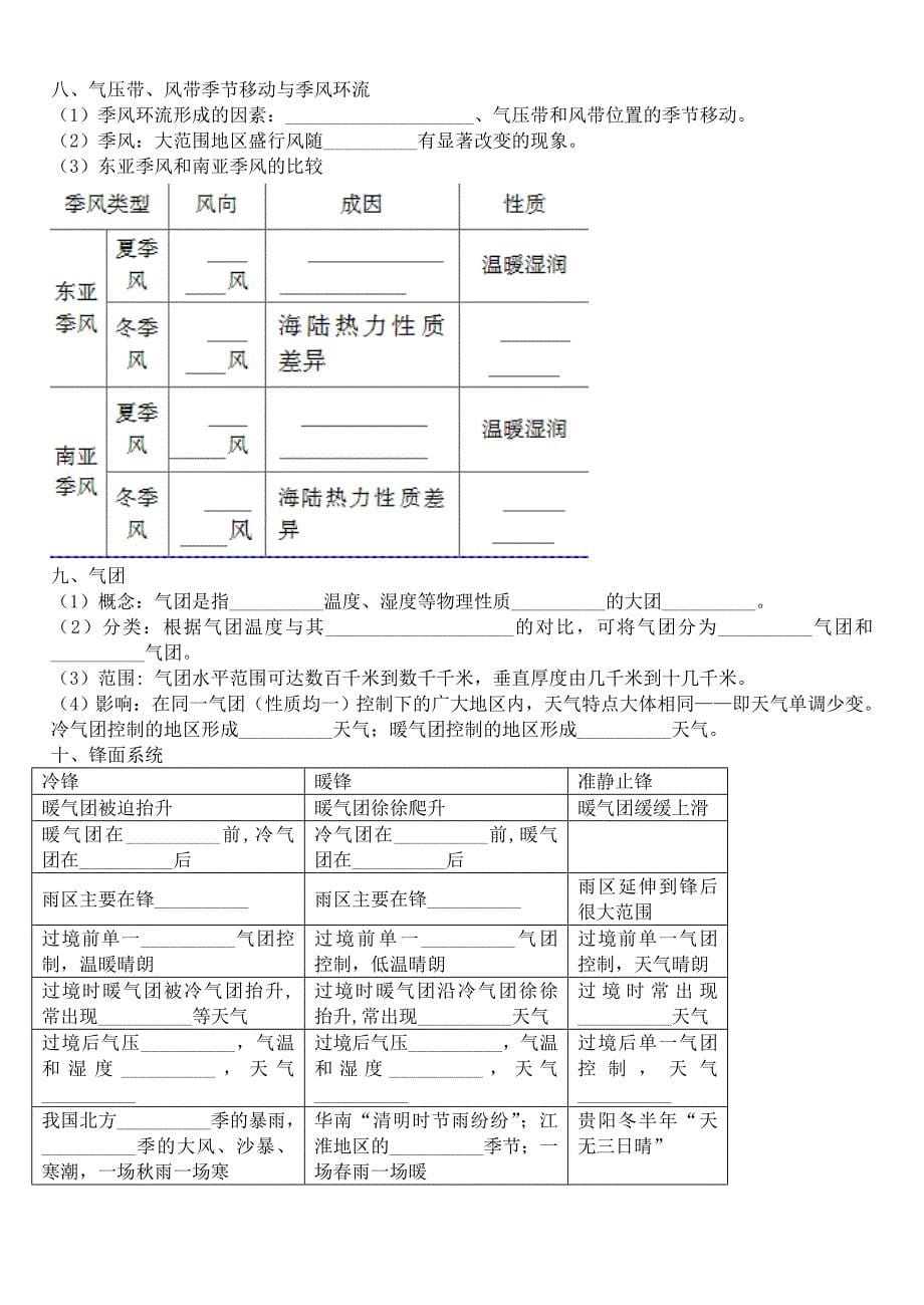 必修1第2章第3节大气环境复习学案_第5页