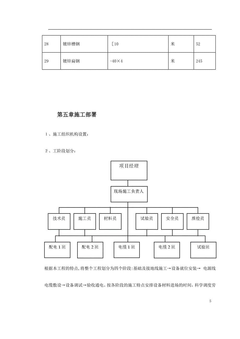 新《施工方案》某大楼10KV变配电工程施工组织设计_第5页