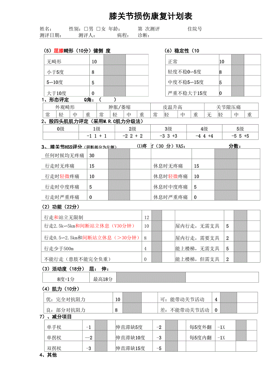 膝关节损伤评定表_第1页