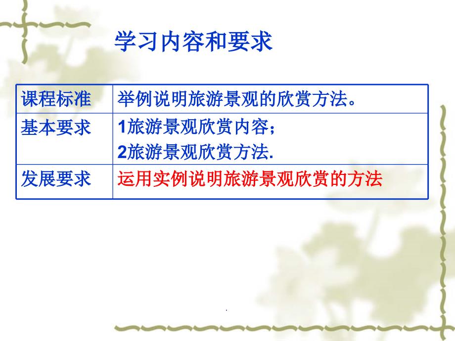 (精品文档)旅游景观欣赏方法演示课件_第2页