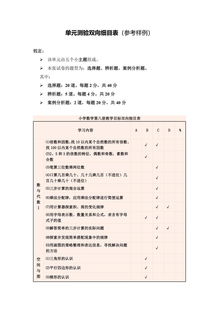 第八册第三单元测验双向细目表_第1页