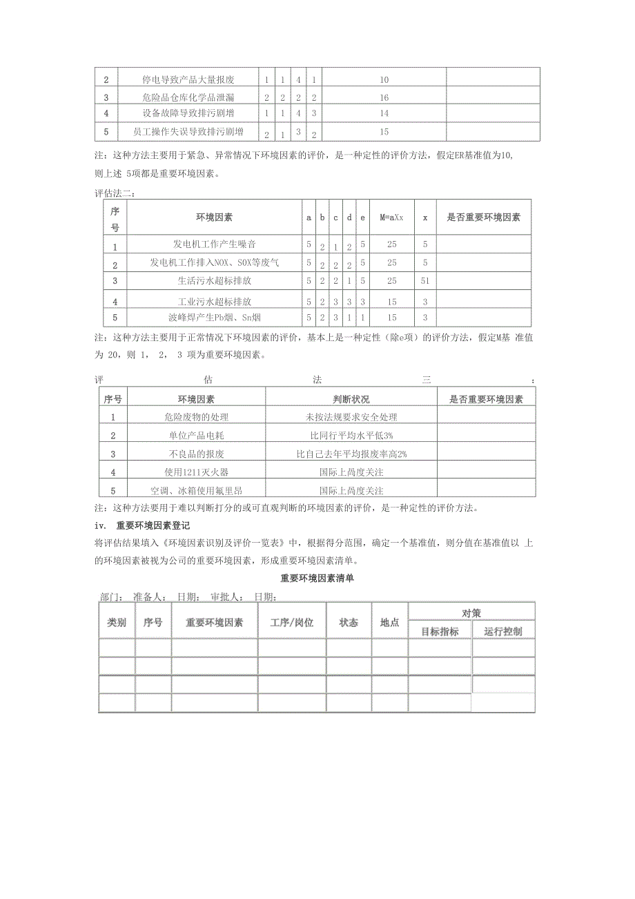 环境因素评估_第4页