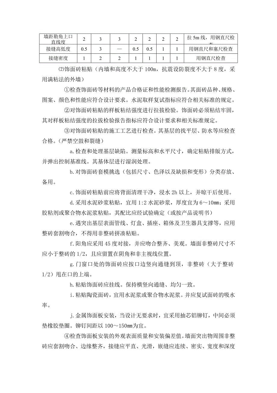 饰面板(砖)工程质量控制要点.doc_第2页