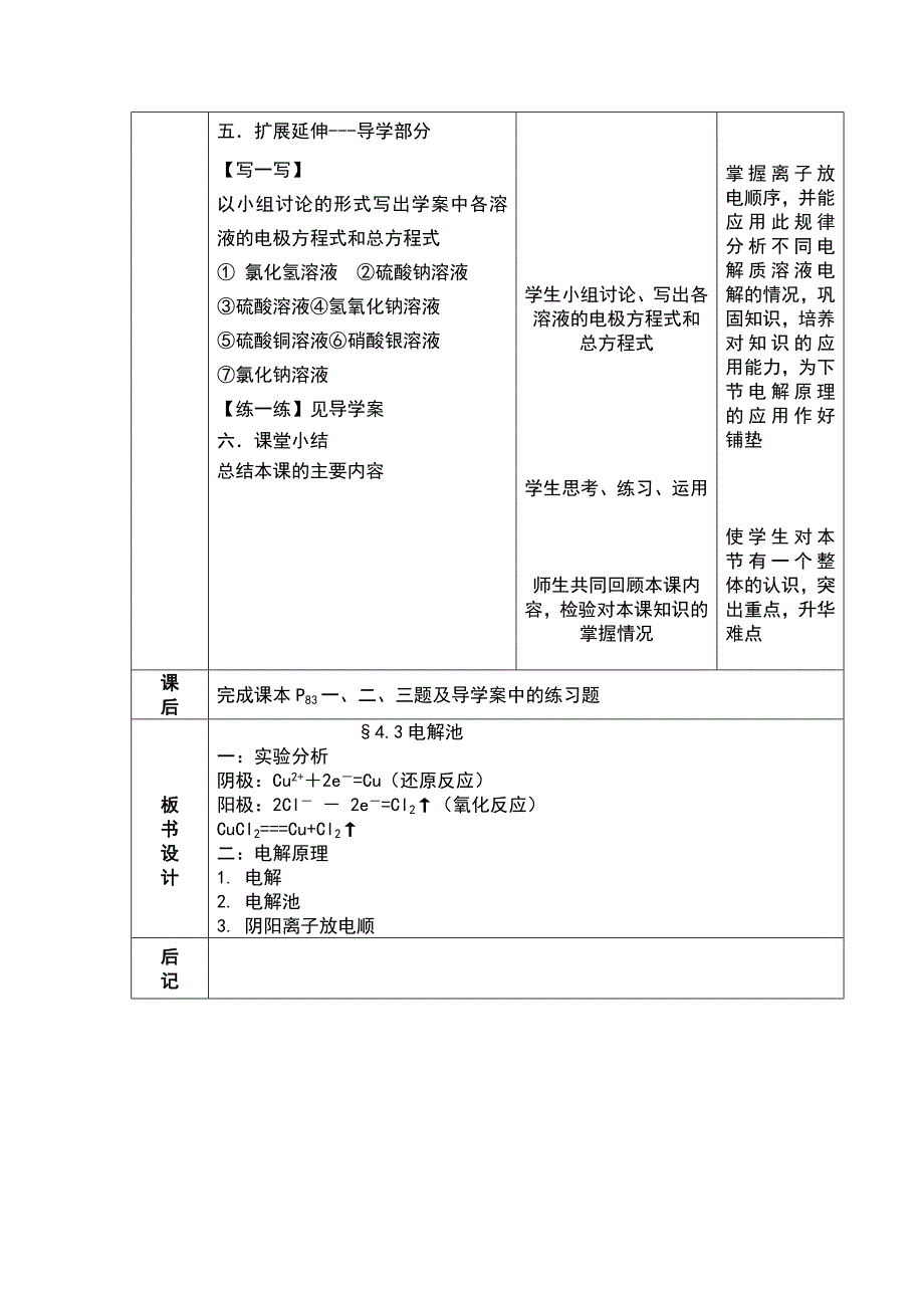 电解池 教学设计_第4页