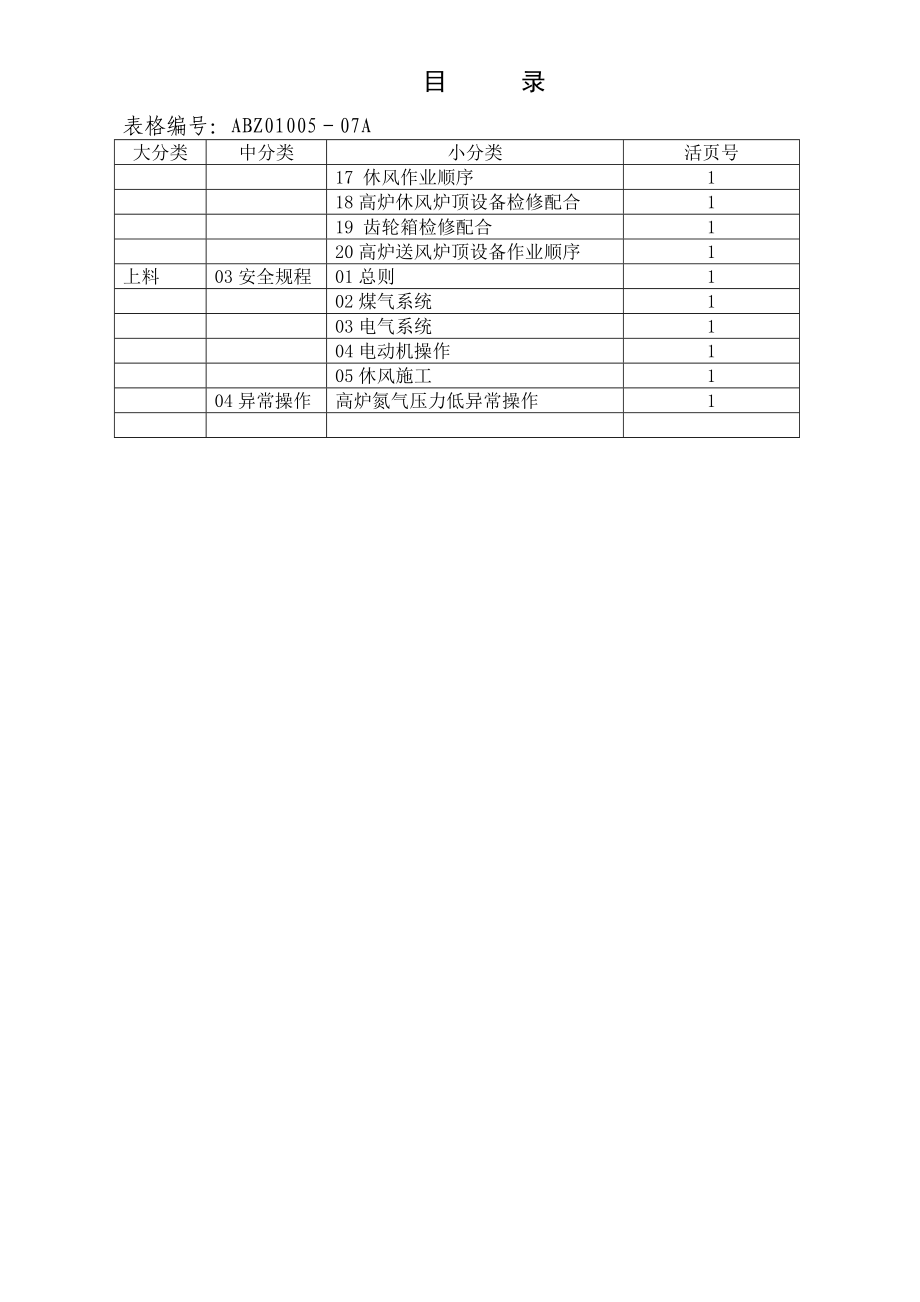 高炉上料岗位规程(最后)_第4页