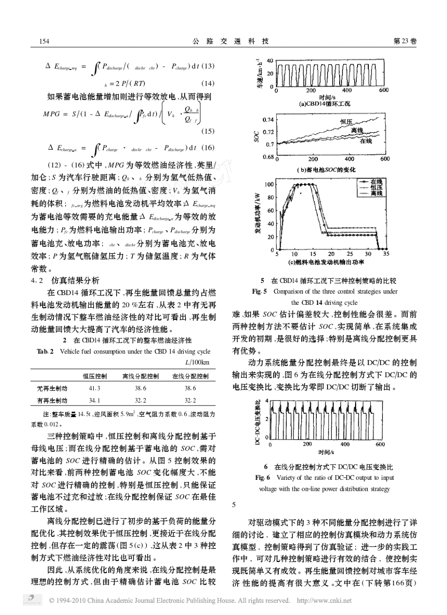 ADVISOR燃料电池混合动力汽车能量控制策略仿真研究_第4页