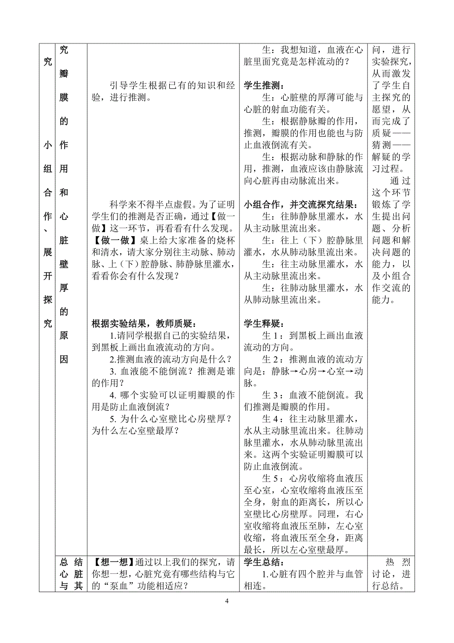 输送血液的泵——心脏_教学设计.doc_第4页