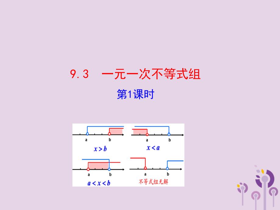 七年级数学下册第九章不等式与不等式组9.3一元一次不等式组第1课时教学课件新版新人教版_第1页