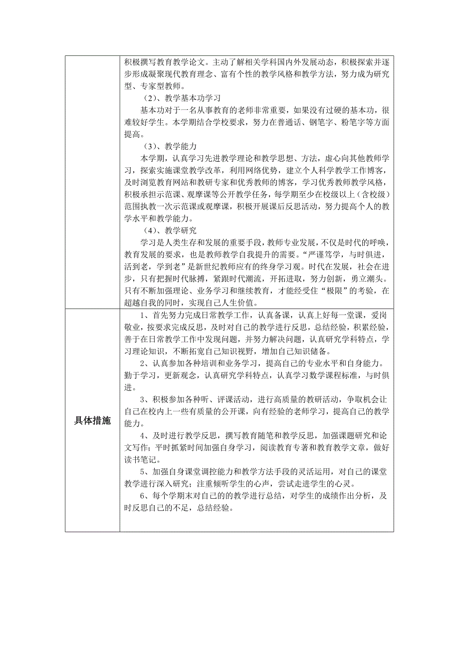 个人专业发展规划杨景荣_第2页