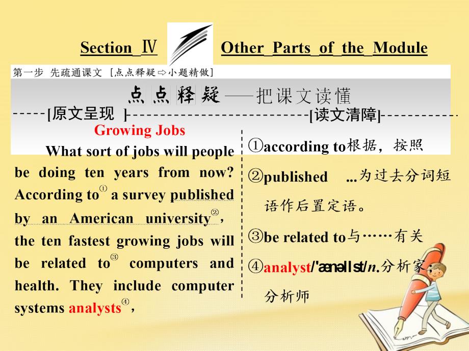 2017-2018学年高中英语 Module 2 A Job Worth Doing Section Ⅳ Other Parts of the Module课件 外研版必修5_第1页