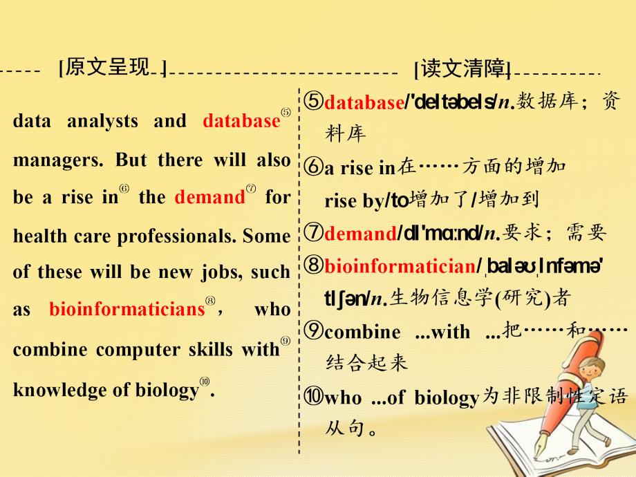 2017-2018学年高中英语 Module 2 A Job Worth Doing Section Ⅳ Other Parts of the Module课件 外研版必修5_第2页