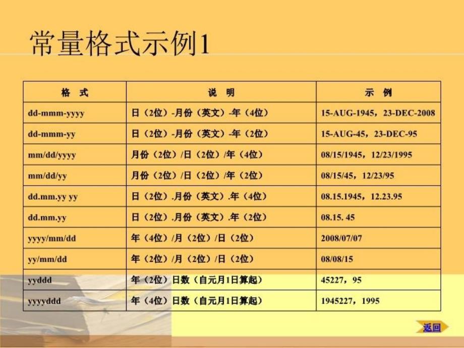 SPSS05日期时间函数及其应用(1)教学内容_第4页