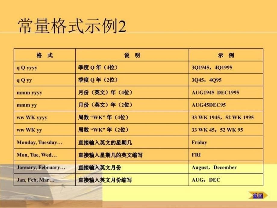 SPSS05日期时间函数及其应用(1)教学内容_第5页