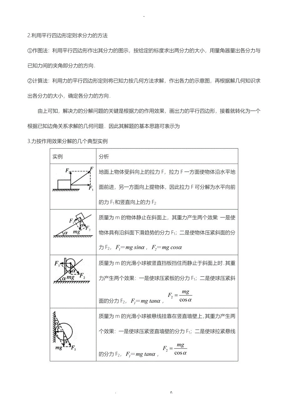 知识讲解力的合成与分解提高版_第4页