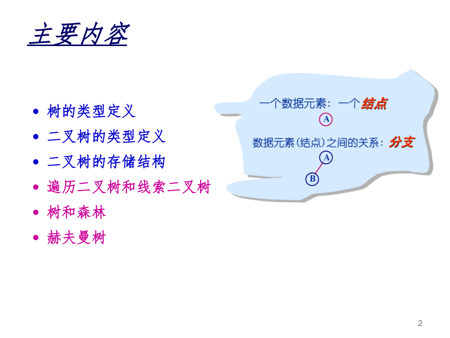 树和二叉树PPT课件_第2页