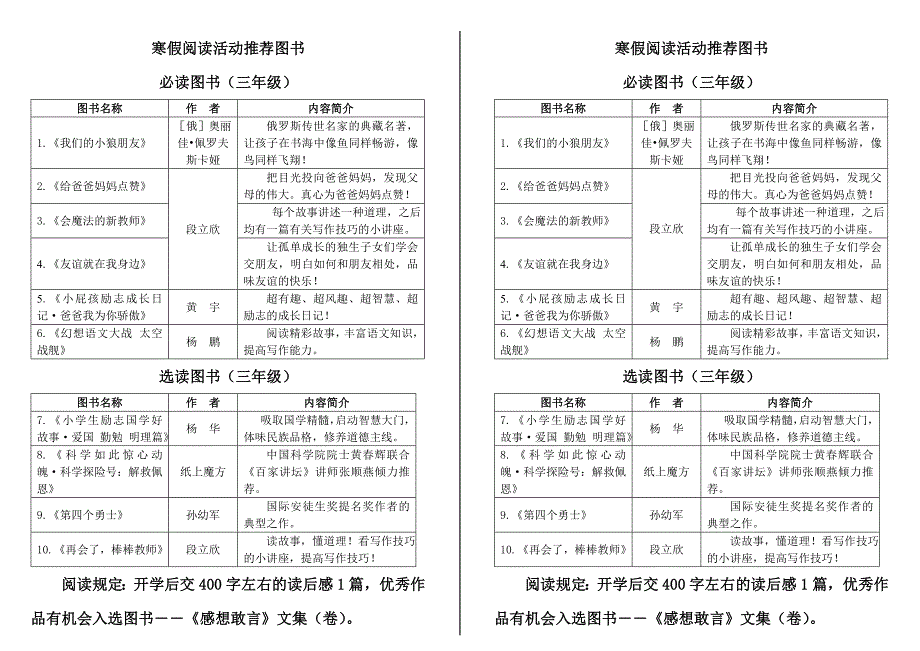 1大阅读寒假阅读活动推荐图书_第3页