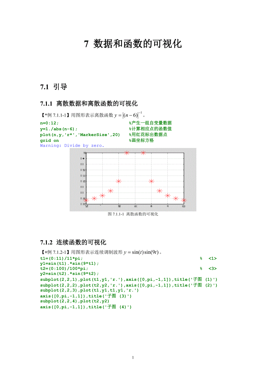 matlab课件,初学者必备.doc_第1页