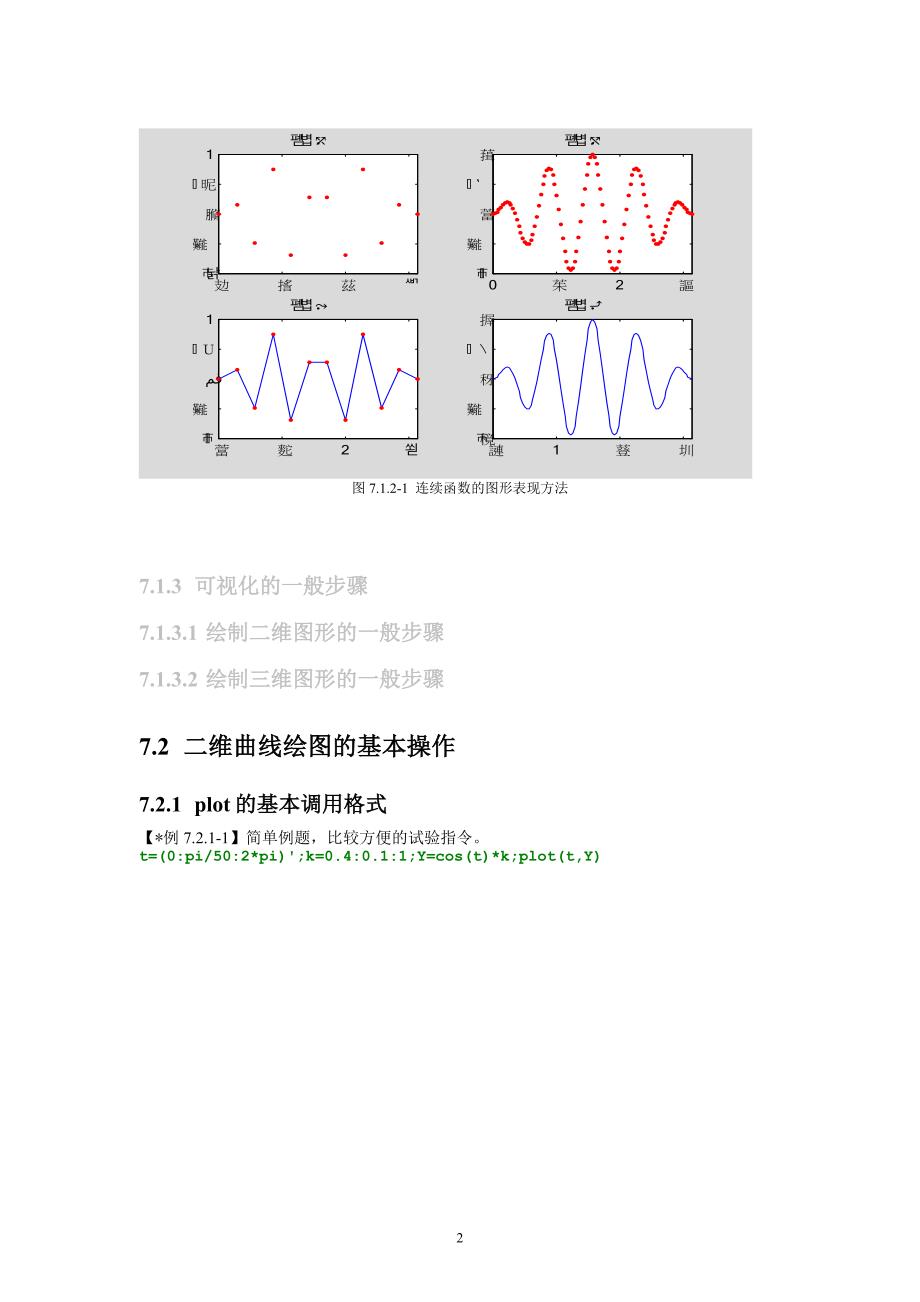 matlab课件,初学者必备.doc_第2页