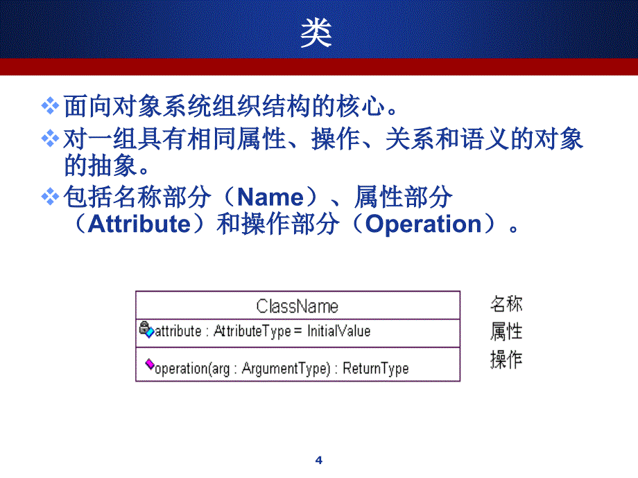 uml系统分析与设计课件_第4页