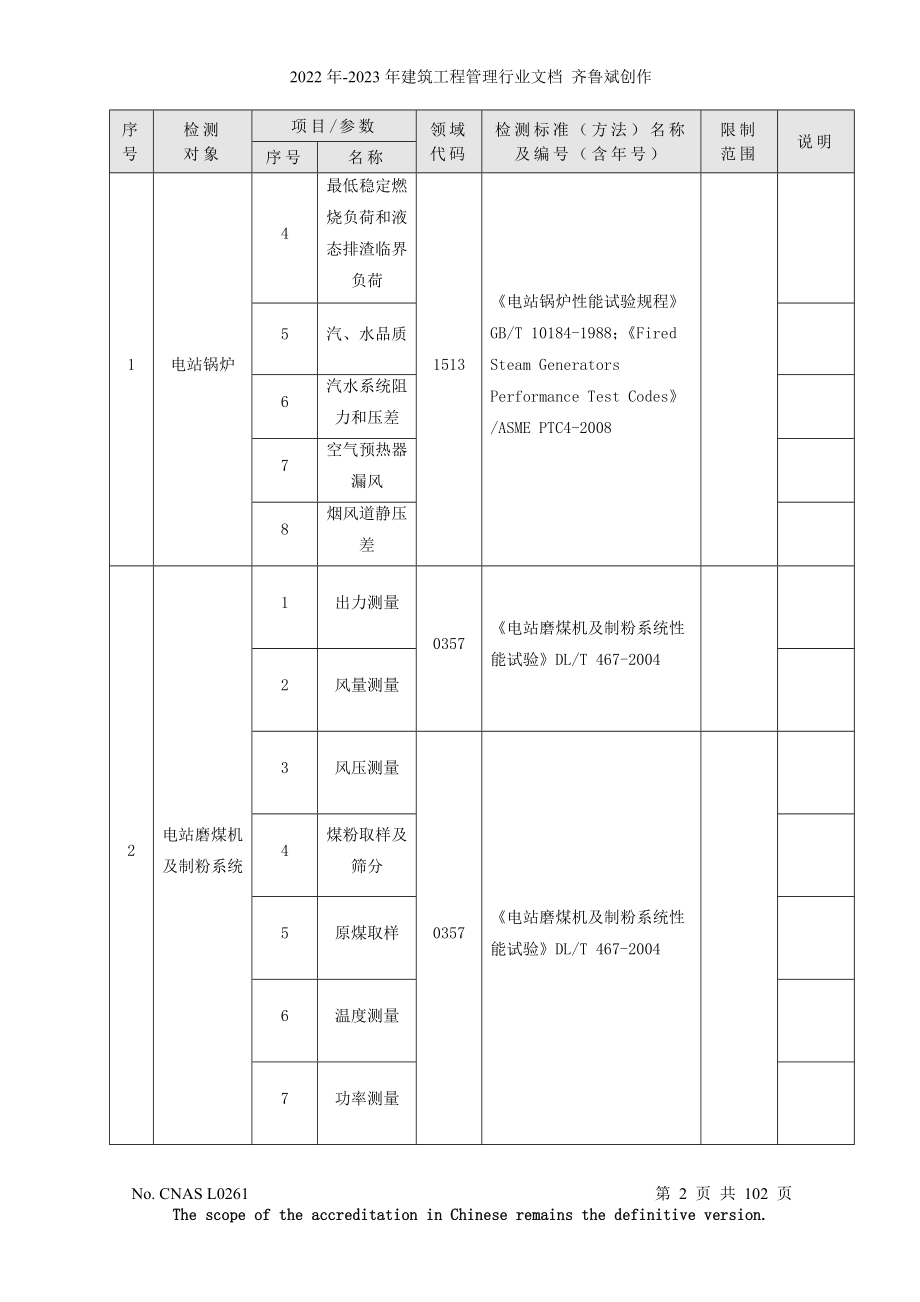 L0261山东电力研究院_第2页