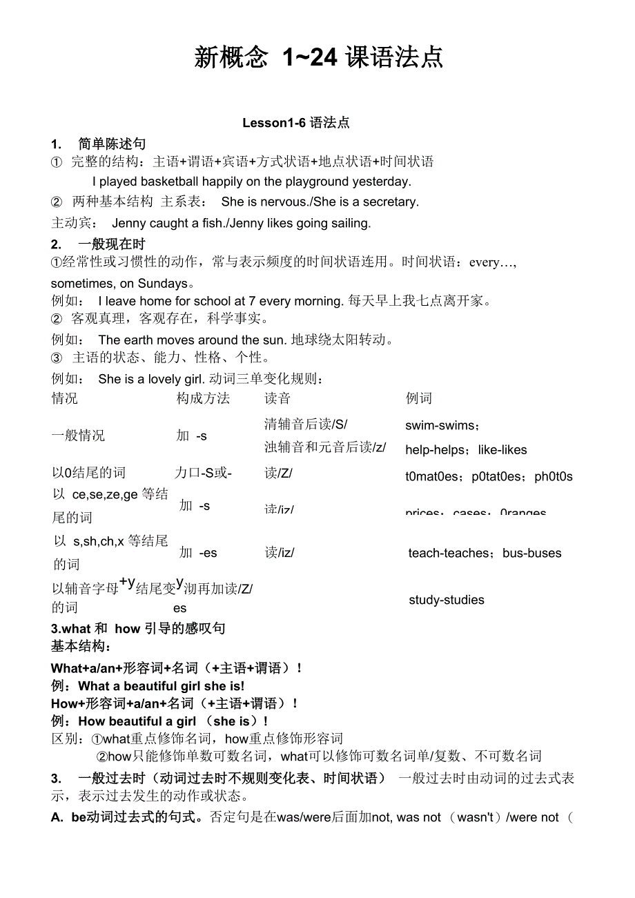 新概念2 1~24课语法点_第1页