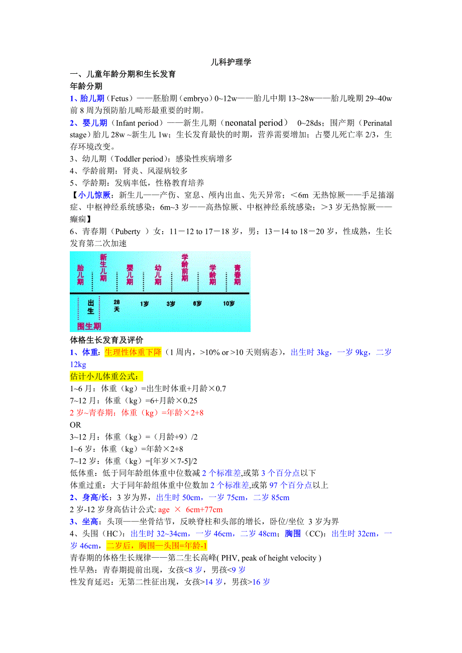 儿科护理学总结.doc_第1页