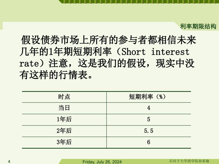 利率期限结构_第4页