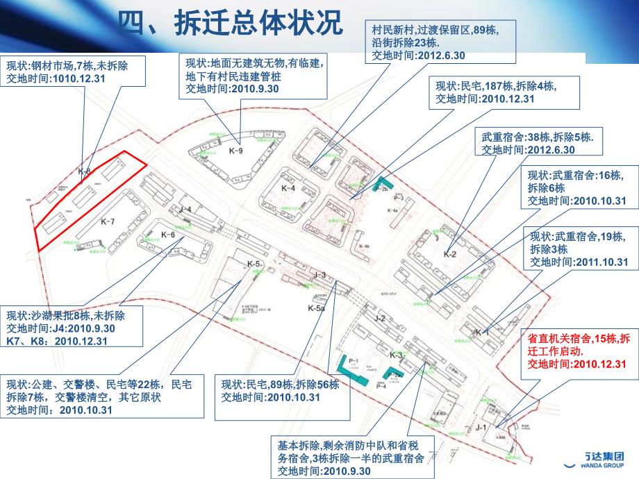 万达武汉东沙湖项目介绍_第2页