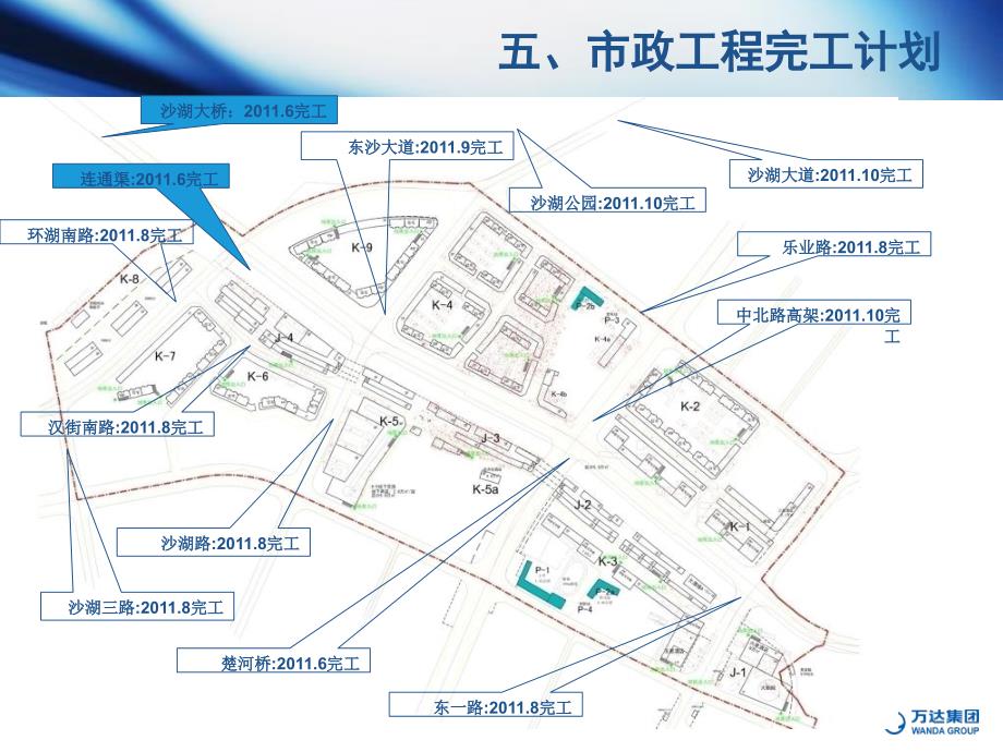 万达武汉东沙湖项目介绍_第3页