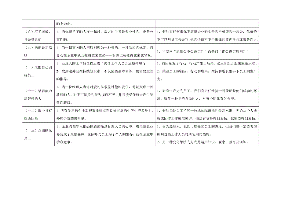 成功经理人学习总结_第3页