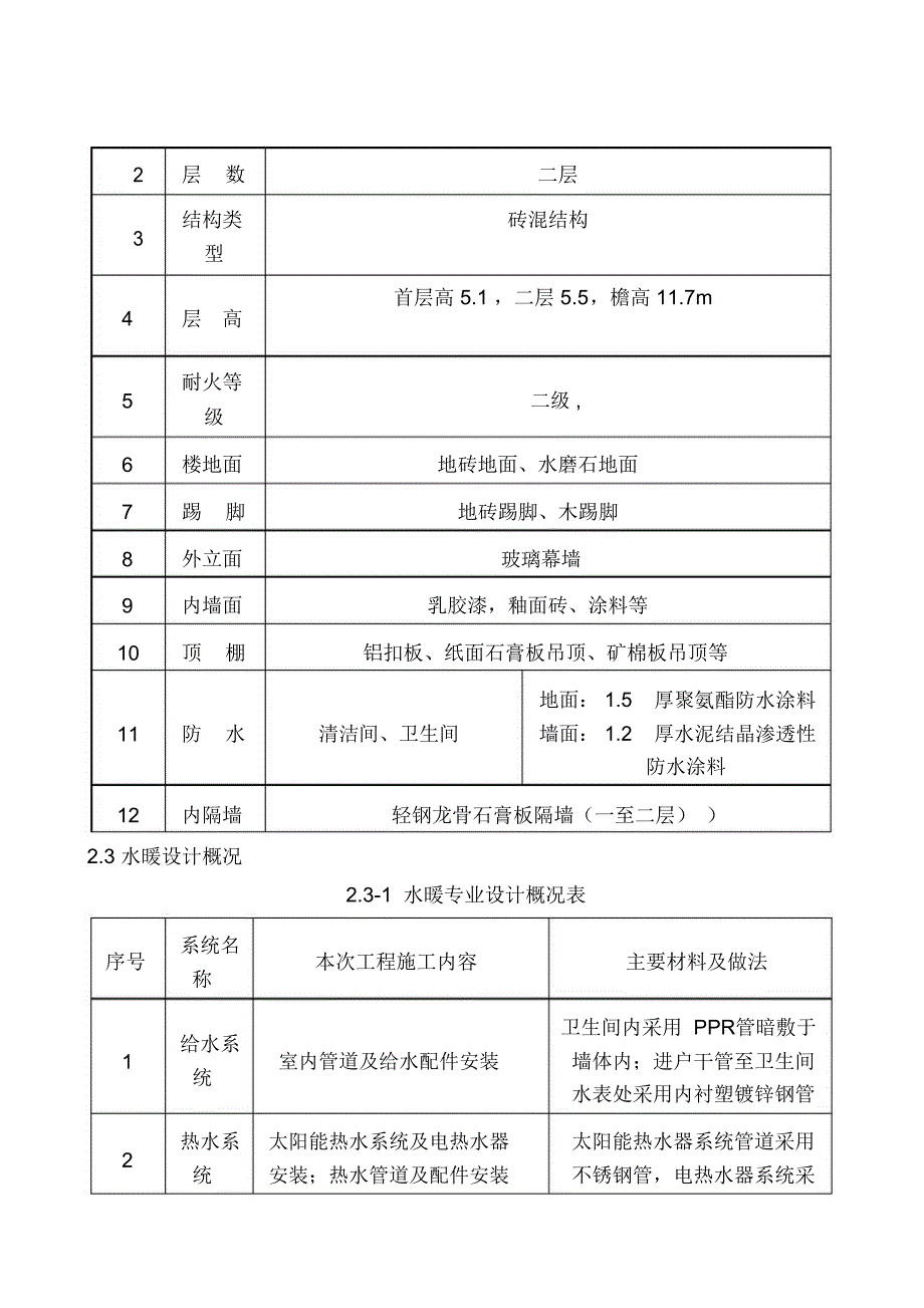 某改造工程项目策划书_第4页