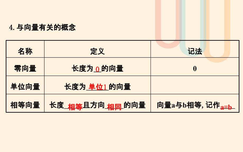 高中数学第二章平面向量2.1从位移速度力到向量课件2北师大版必修名师制作优质学案新_第4页