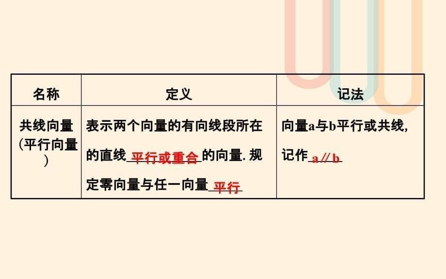 高中数学第二章平面向量2.1从位移速度力到向量课件2北师大版必修名师制作优质学案新_第5页