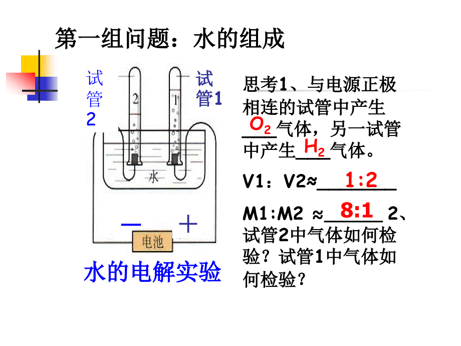 第三单元自然界的水复习课件_第2页