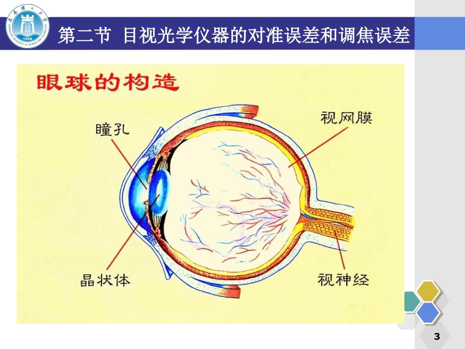 光学测量基础PPT课件_第3页