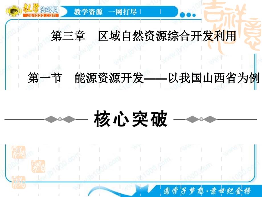 地理人教版必修三复习课件第三章区域自然资源综合开发利用_第1页