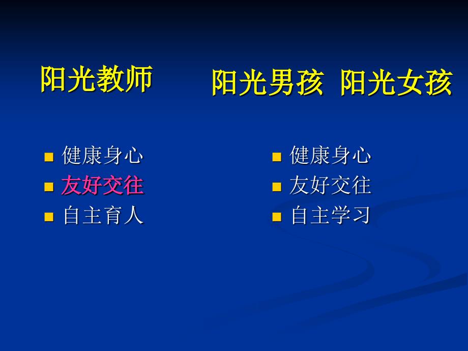 郑丹娜全接纳慢引导.ppt_第2页