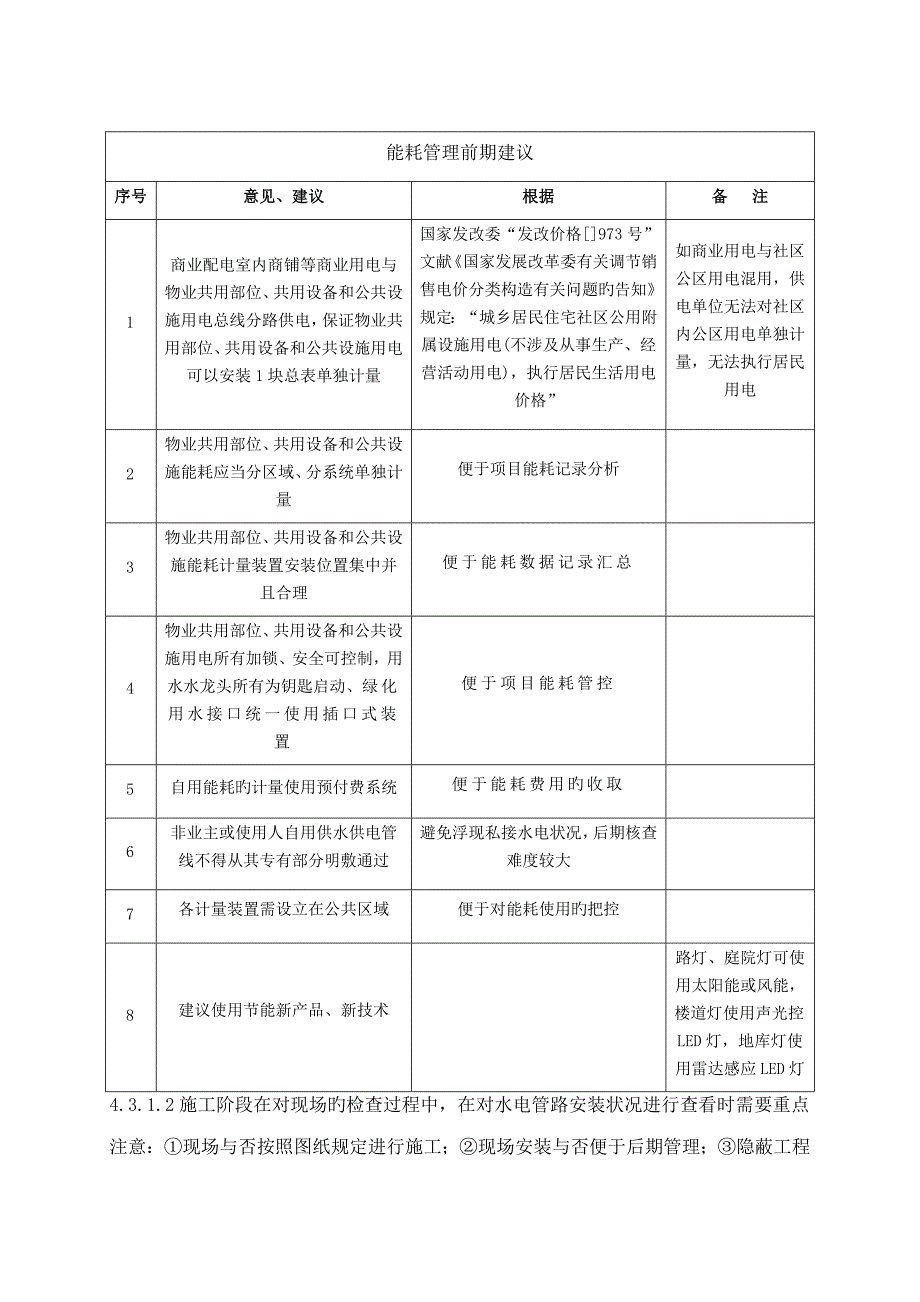 物业能耗管理新版制度_第4页