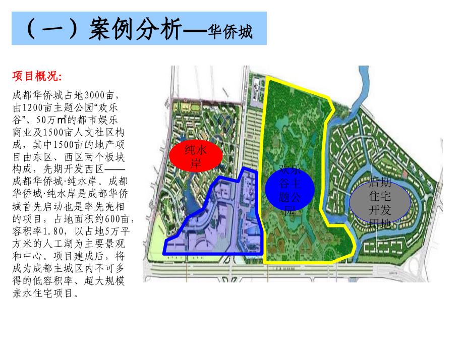 城市运营成功案例研究_第2页