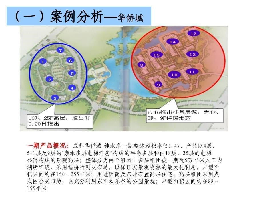 城市运营成功案例研究_第5页