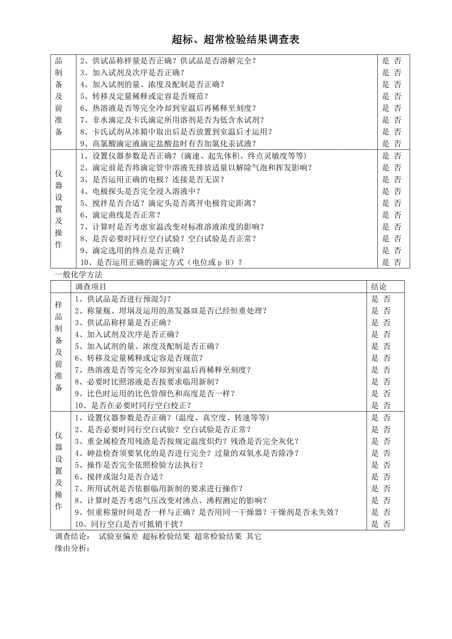 超标、超常检验结果调查表_第4页