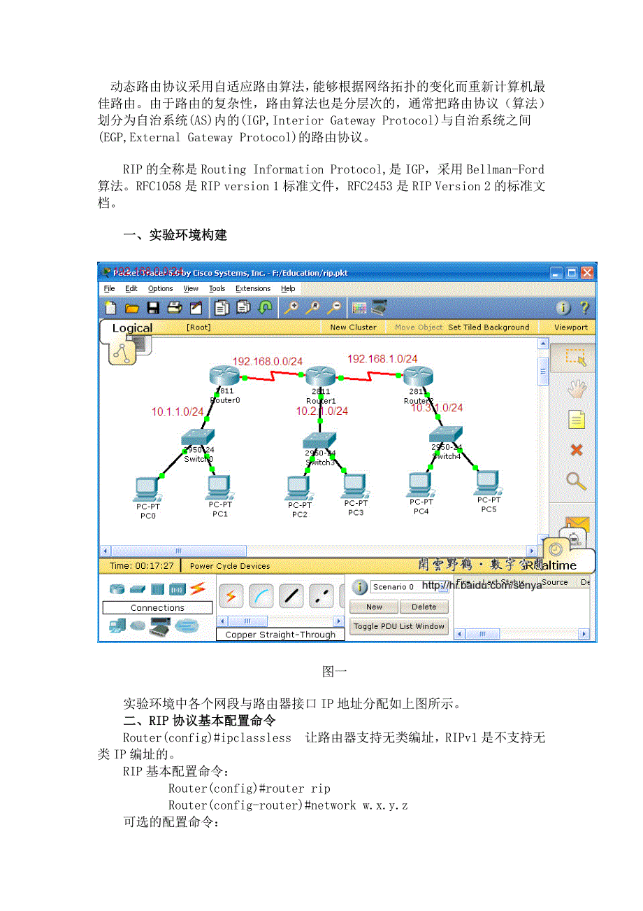 CCNA实验攻略(8)——配置动态路由RIP_第1页