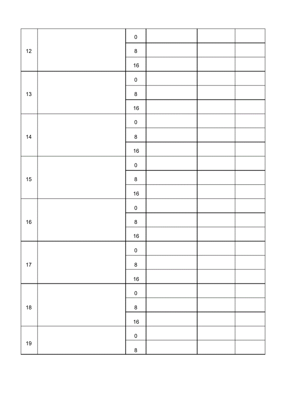 最新瓦斯检查地点设置计划_第3页