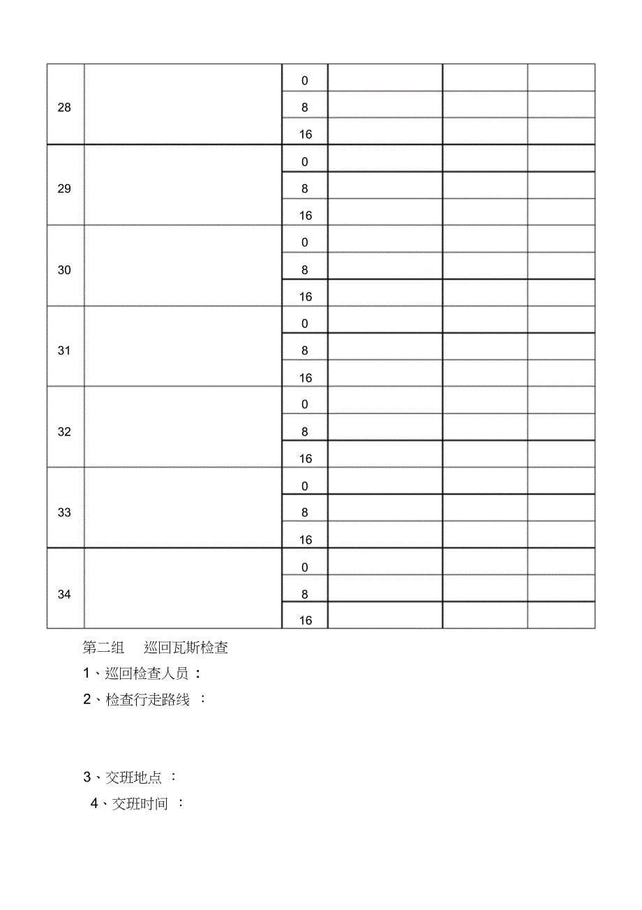 最新瓦斯检查地点设置计划_第5页