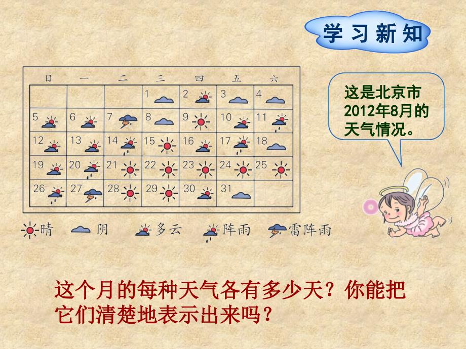 人教版四年级数学上册条形统计图PPT课件_第3页