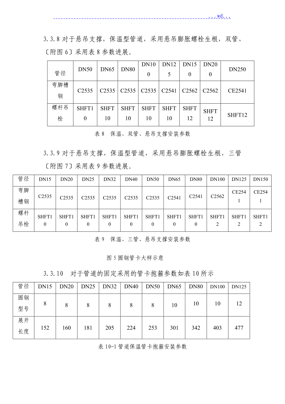 管道支架制作和安装专项工程施工设计方案_第4页