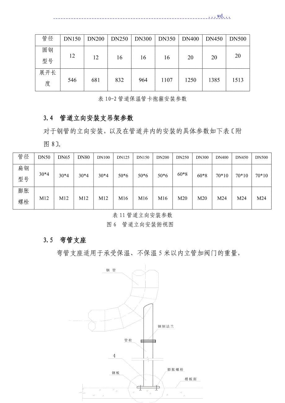 管道支架制作和安装专项工程施工设计方案_第5页