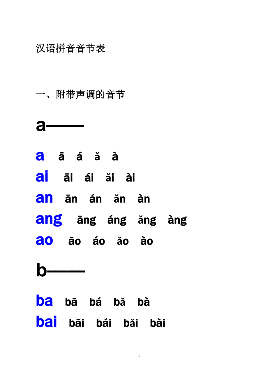 汉语拼音音节表(附带声调和不带声调的音节).doc_第1页