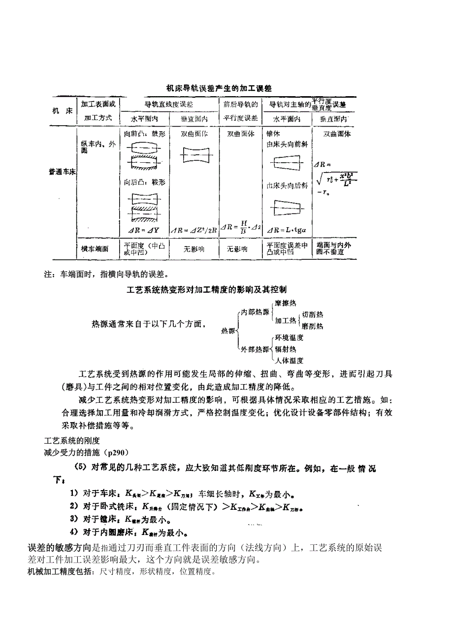 机械制造基础复习知识点_第3页